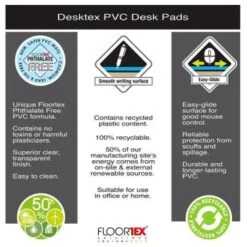 Floortex Desktex® Vinyl Rectangular Desk Pads 17"x22" Package Of 4 -Print And File 324314 DetailedProductView4 Lg
